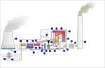 تحقیق-افزایش-بازده-نیروگاه-های-گازی-توسط-سیستم-تولید-هم-زمان