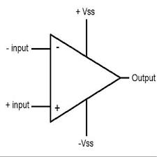 پروژه طراحی یک ژیراتور به وسیله OP-AMP (آپ امپ) به همراه تحلیل مداری آن
