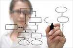 مقاله-تحقیقی-ساختار-سازمانی-کارکردهای-آن-نحوه-طراحی-چارت-سازمانی-و-بررسی-موردی-نمودارهای-سازمانی