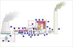 پاورپوینت-افزایش-بازده-نیروگاه-های-گازی-توسط-سیستم-تولید-هم-زمان