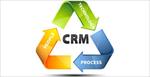 تحقیق-رابطه-مدیریت-ارتباط-با-مشتری-(crm)-با-عملکرد