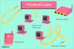 پاورپوینت-the-physical-layer-لایه-فیزیکی