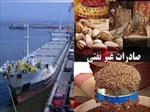 تحقیق-تاثیر-صادرات-غیرنفتی-بر-توسعه-اقتصادی-ایران