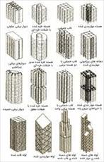 پاورپوینت انواع سازه و تکنولوژی ساختمان های بلندمرتبه