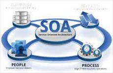 پاورپوینت توپولوژی های مختلف پیاده سازی معماری سرویس گرا (SOA)