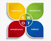 پاورپوینت تحلیل SWOT چیست؟ چه زمانی و چگونه از آن استفاده کنیم؟
