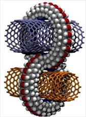 تحقیق روش های تولید هیدروژن به وسیله فن آوری نانو