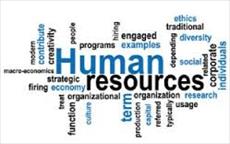 تحقیق مدیریت استراتژیک منابع انسانی