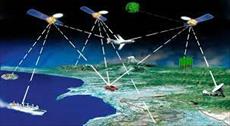 تحقیق GPS سیستم مکان یابی جهانی و GIS