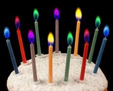طرح توجيهي توليد شمع با شعله های رنگی (قرمز، آبی و سبز)