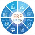 پاورپوینت مرروي بر تجربيات پياده‎سازي سيستم‌هاي برنامه‎ريزي منابع سازمان (ERP) در ايران