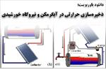 پاورپوینت-ذخیره-سازی-حرارتی-در-آبگرمکن-و-نیروگاه-خورشیدی