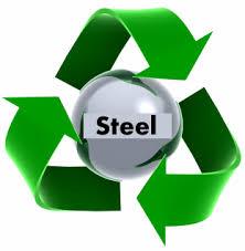 طرح توجیهی فنی و اقتصادی بازیافت و فرآوری فولاد و آهن