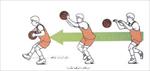 تحقیق-آموزش-حرکت-های-پایه-در-بسکتبال