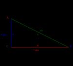 پاورپوینت-قوانین-مهم-مثلثات-در-مثلث-و-برخی-روابط-مثلثاتی-در-مثلث