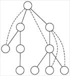 پاورپوینت-درخت-ها-و-الگوریتم-های-dfs-و-bfs